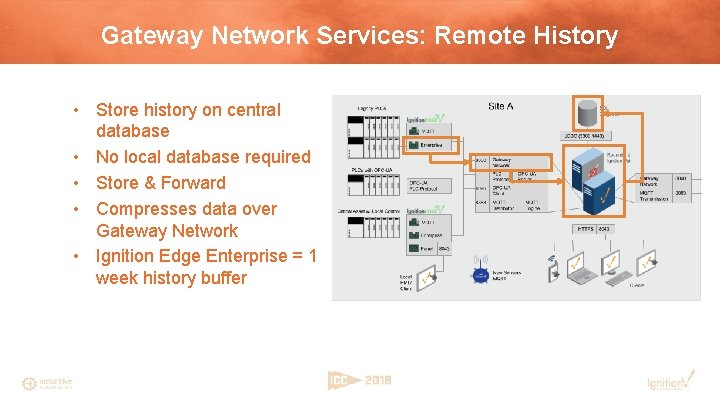 Gateway Network Services: Remote History • Store history on central database • No local