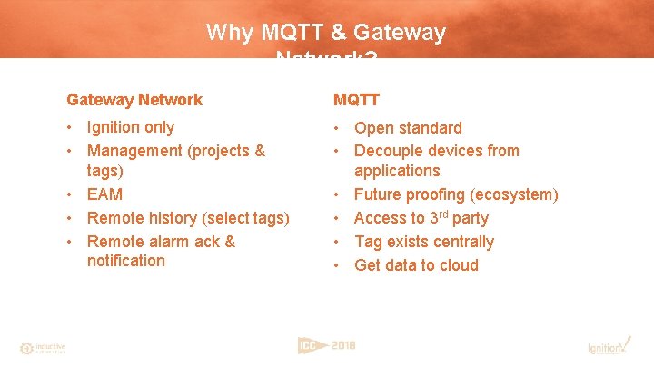 Why MQTT & Gateway Network? Gateway Network MQTT • Ignition only • Management (projects