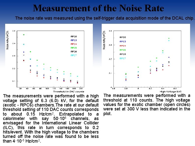 Measurement of the Noise Rate The noise rate was measured using the self-trigger data