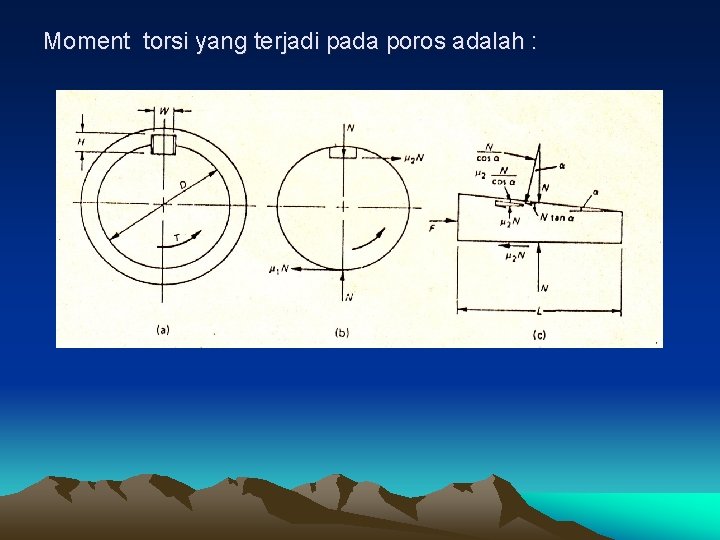 Moment torsi yang terjadi pada poros adalah : 