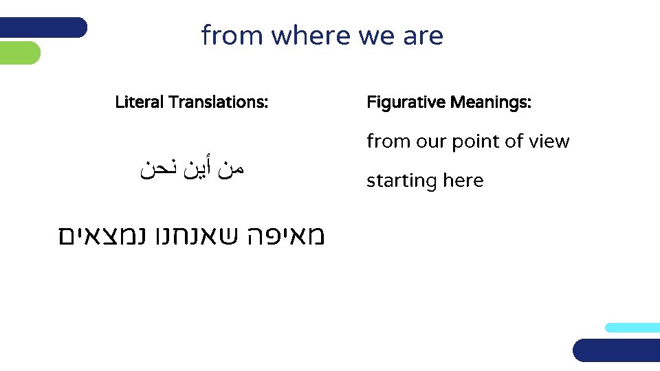 from where we are Literal Translations: ﻣﻦ ﺃﻴﻦ ﻧﺤﻦ מאיפה שאנחנו נמצאים Figurative Meanings: