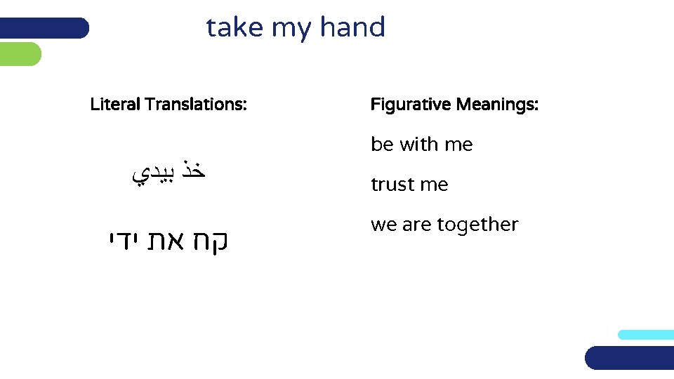 take my hand Literal Translations: ﺧﺬ ﺑﻴﺪﻱ קח את ידי Figurative Meanings: be with