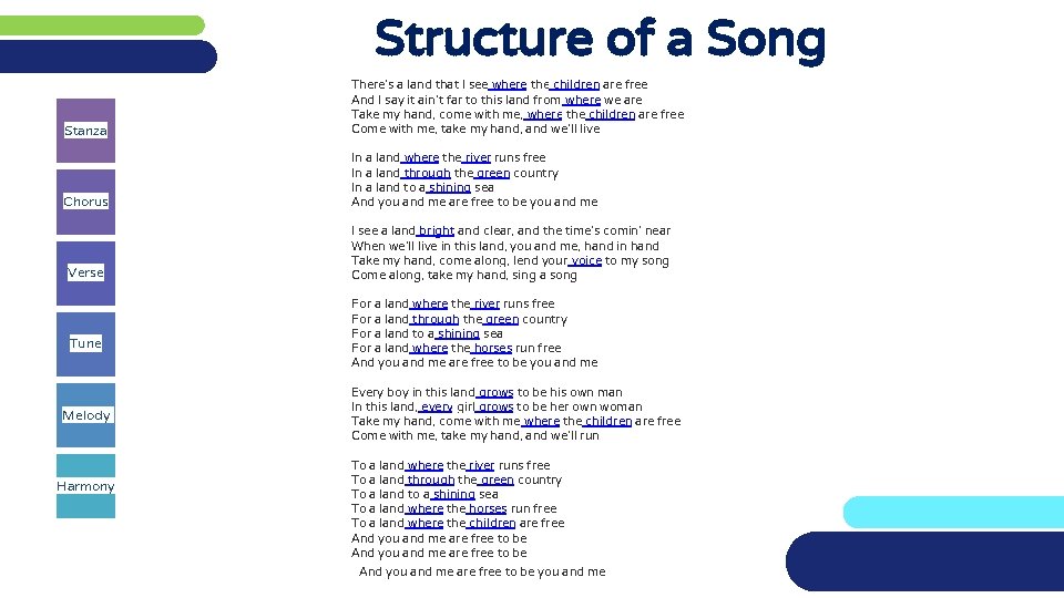 Structure of a Song Stanza There's a land that I see where the children