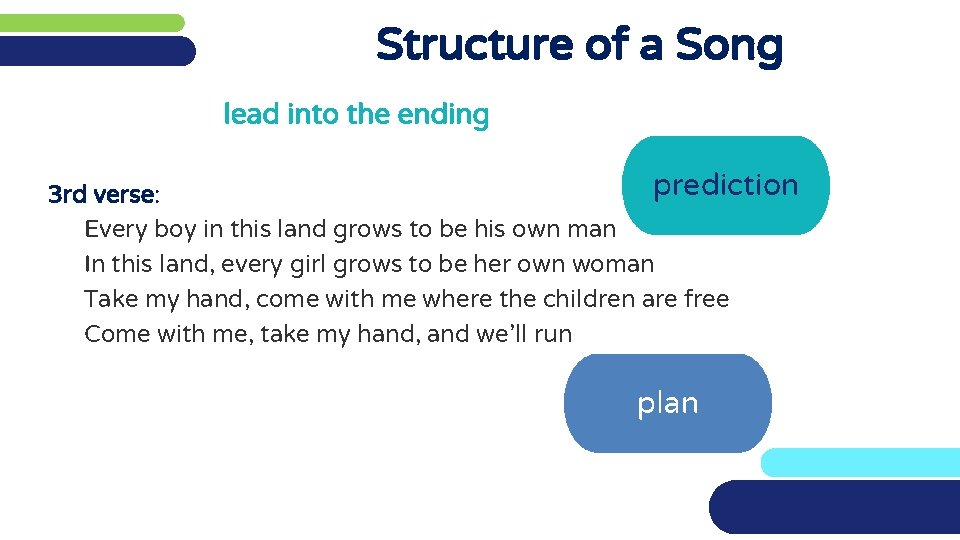 Structure of a Song lead into the ending prediction 3 rd verse: Every boy