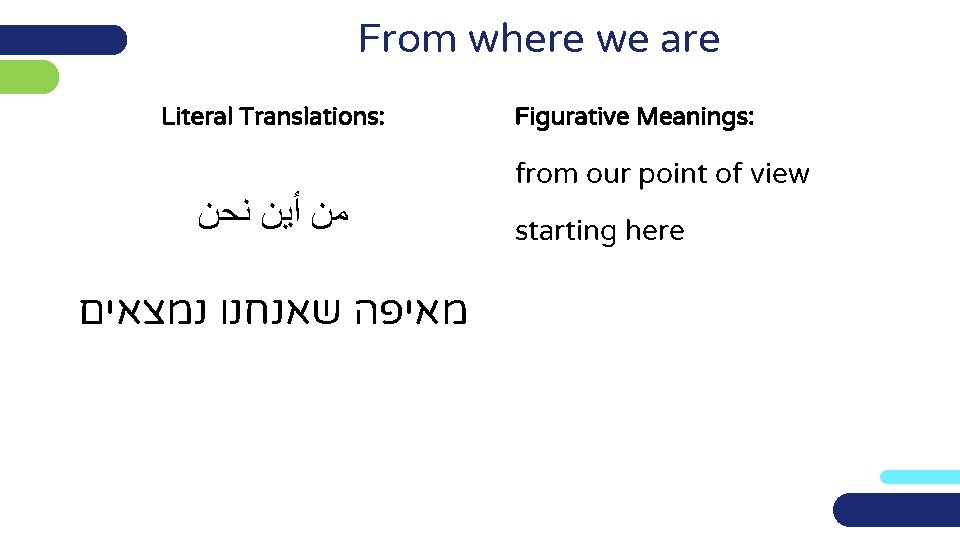 From where we are Literal Translations: ﻣﻦ ﺃﻴﻦ ﻧﺤﻦ מאיפה שאנחנו נמצאים Figurative Meanings: