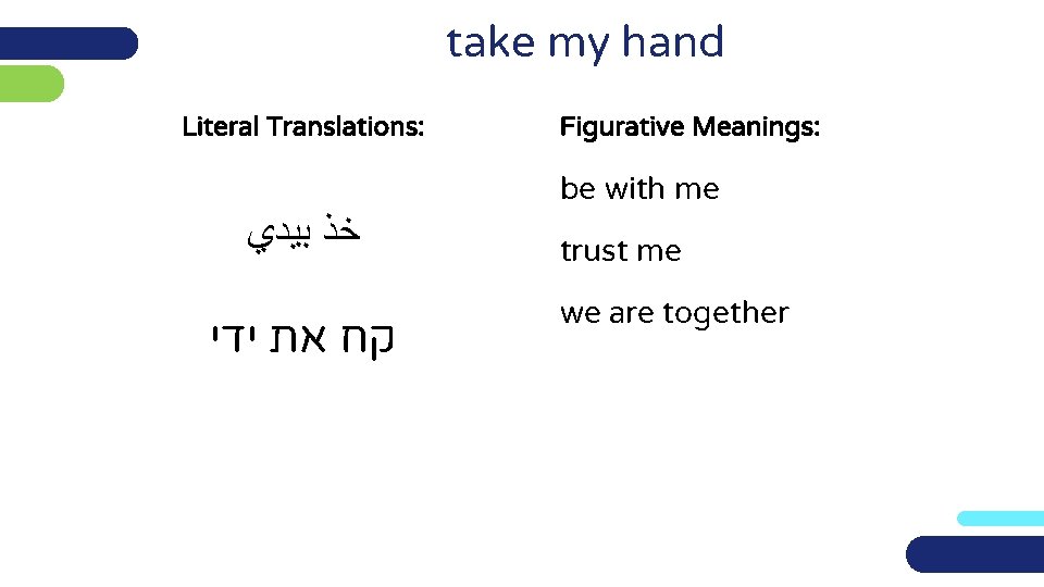 take my hand Literal Translations: ﺧﺬ ﺑﻴﺪﻱ קח את ידי Figurative Meanings: be with