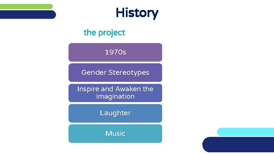 History the project 1970 s Gender Stereotypes Inspire and Awaken the imagination Laughter Music