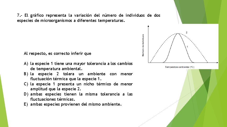 7. - El gráfico representa la variación del número de individuos de dos especies