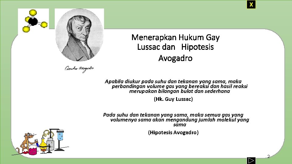 X Menerapkan Hukum Gay Lussac dan Hipotesis Avogadro Apabila diukur pada suhu dan tekanan