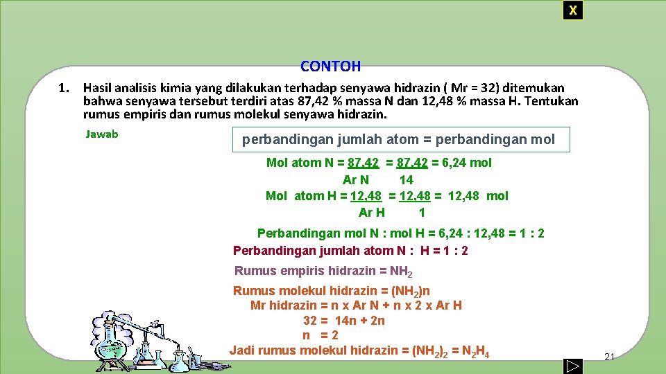 X CONTOH 1. Hasil analisis kimia yang dilakukan terhadap senyawa hidrazin ( Mr =