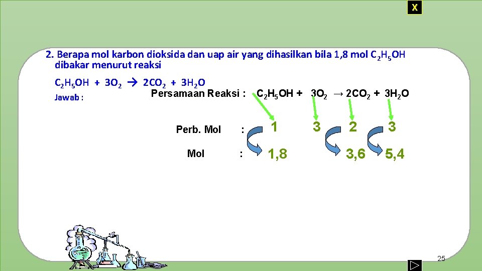 X 2. Berapa mol karbon dioksida dan uap air yang dihasilkan bila 1, 8