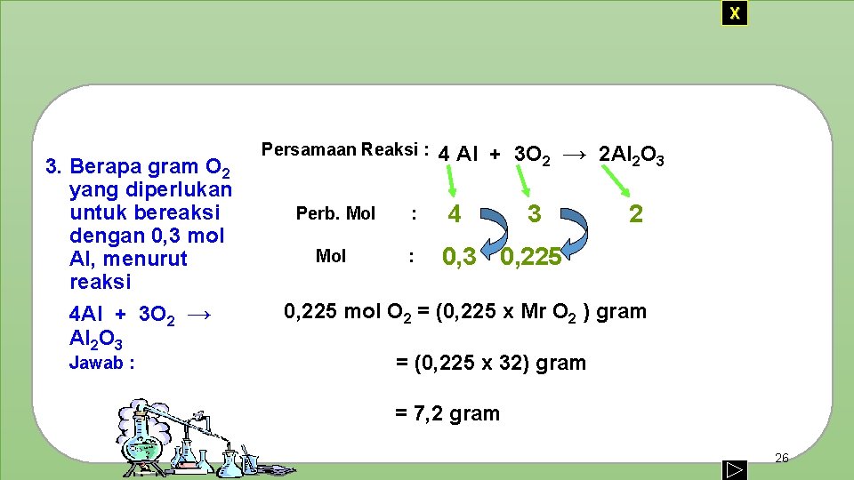 X 3. Berapa gram O 2 yang diperlukan untuk bereaksi dengan 0, 3 mol