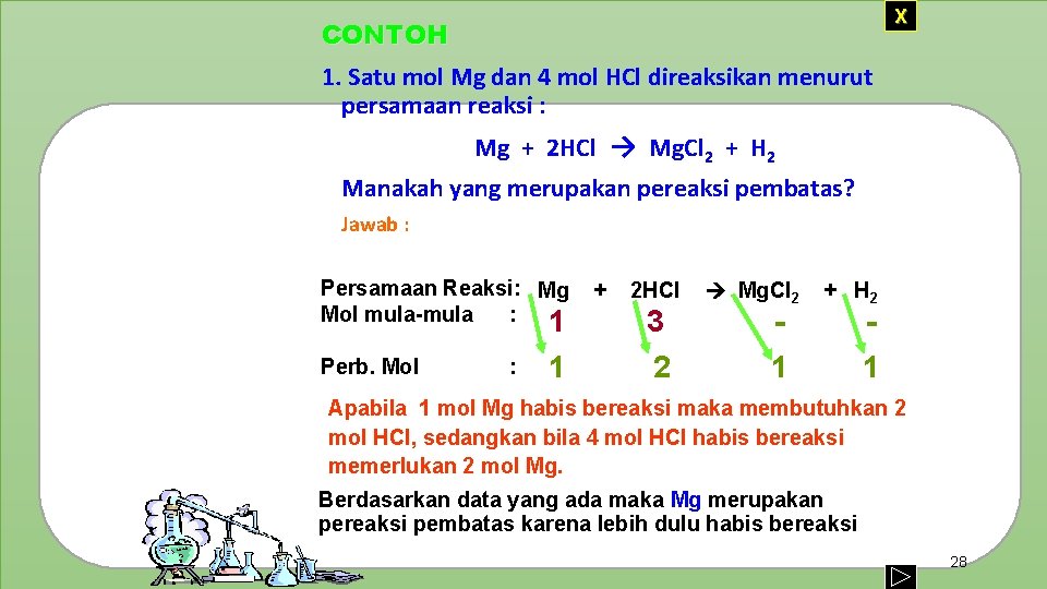 X CONTOH 1. Satu mol Mg dan 4 mol HCl direaksikan menurut persamaan reaksi