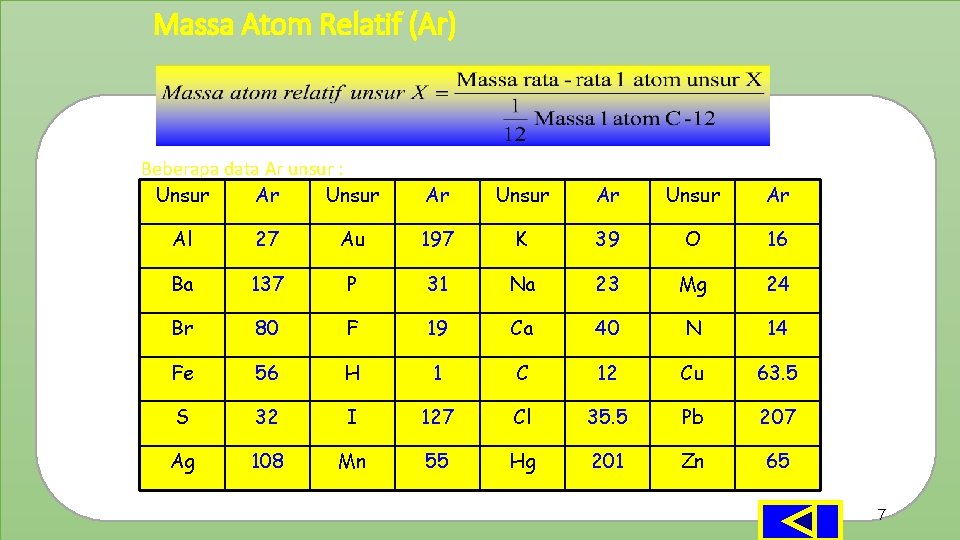 Massa Atom Relatif (Ar) Beberapa data Ar unsur : Unsur Ar Al 27 Au