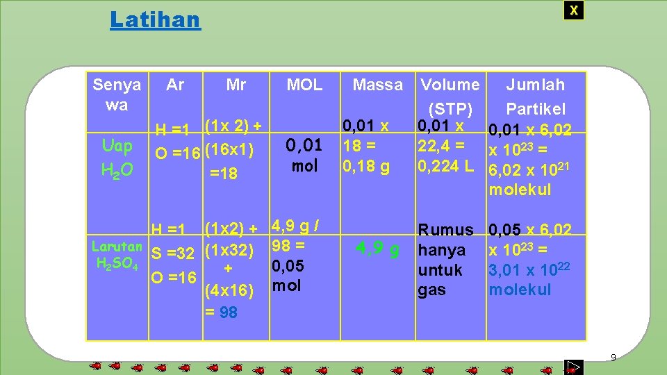 Latihan Senya wa Uap H 2 O Ar X Mr H =1 (1 x