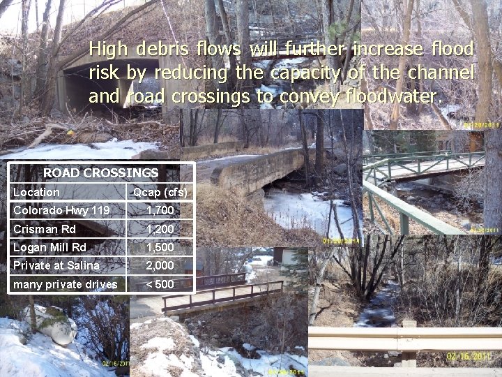 High debris flows will further increase flood risk by reducing the capacity of the