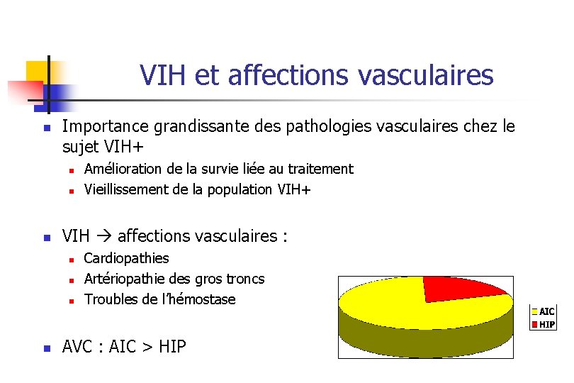 VIH et affections vasculaires n Importance grandissante des pathologies vasculaires chez le sujet VIH+