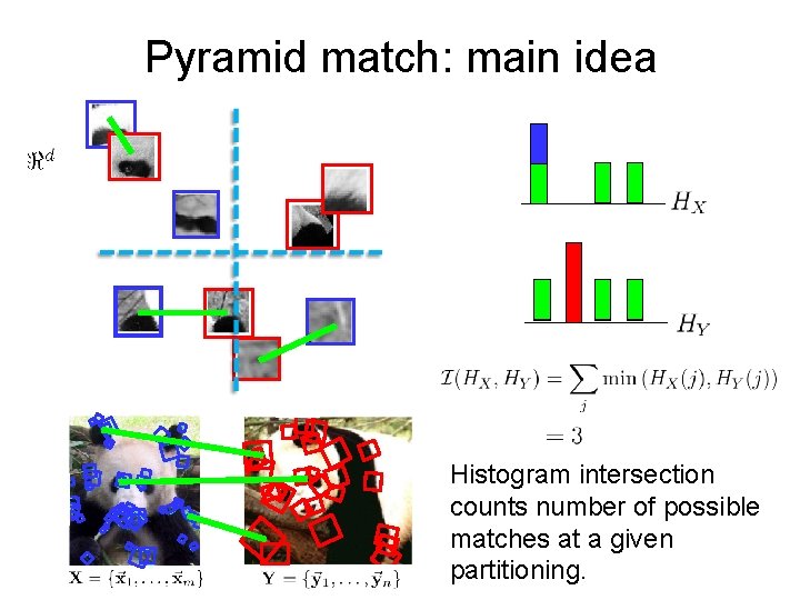 Pyramid match: main idea Histogram intersection counts number of possible matches at a given