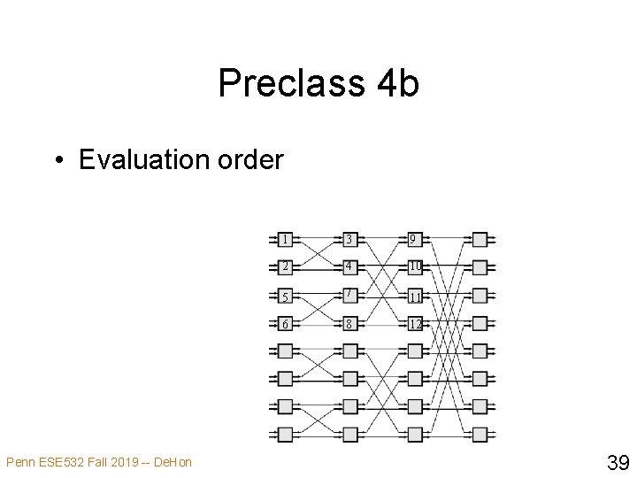 Preclass 4 b • Evaluation order Penn ESE 532 Fall 2019 -- De. Hon