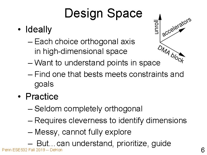 Design Space • Ideally – Each choice orthogonal axis in high-dimensional space – Want