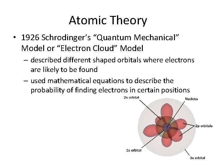 Atomic Theory • 1926 Schrodinger’s “Quantum Mechanical” Model or “Electron Cloud” Model – described