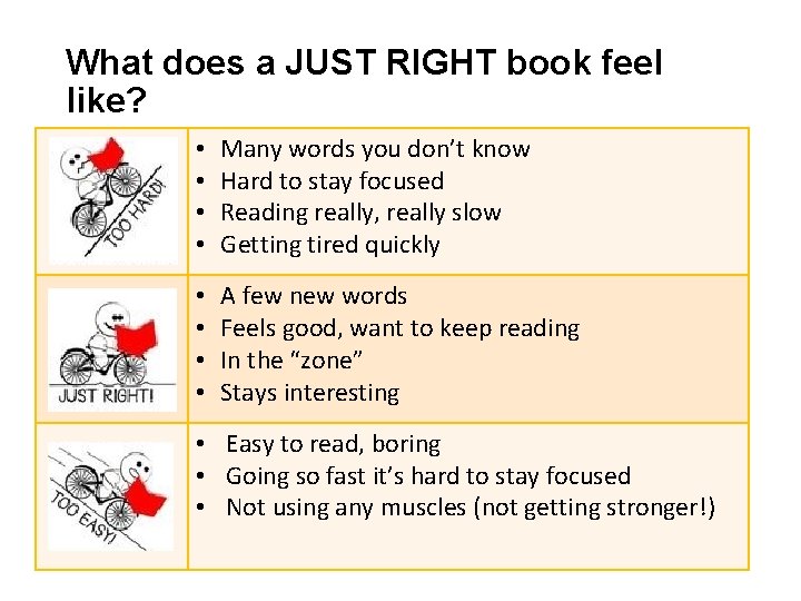 What does a JUST RIGHT book feel like? • • Many words you don’t