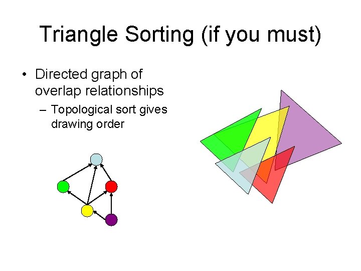 Triangle Sorting (if you must) • Directed graph of overlap relationships – Topological sort