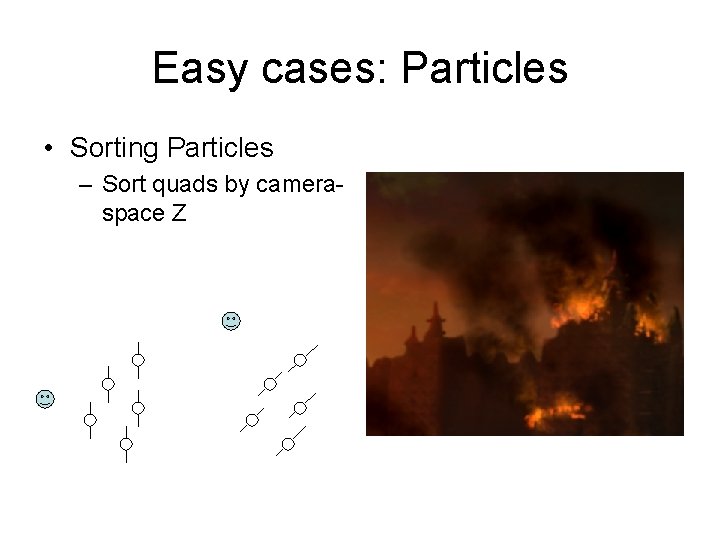 Easy cases: Particles • Sorting Particles – Sort quads by cameraspace Z 