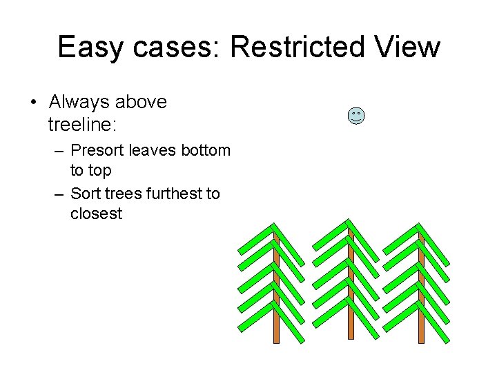 Easy cases: Restricted View • Always above treeline: – Presort leaves bottom to top