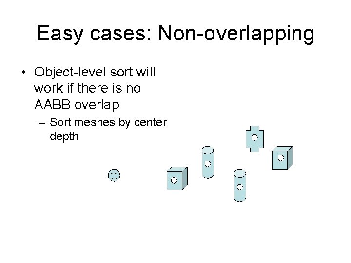 Easy cases: Non-overlapping • Object-level sort will work if there is no AABB overlap