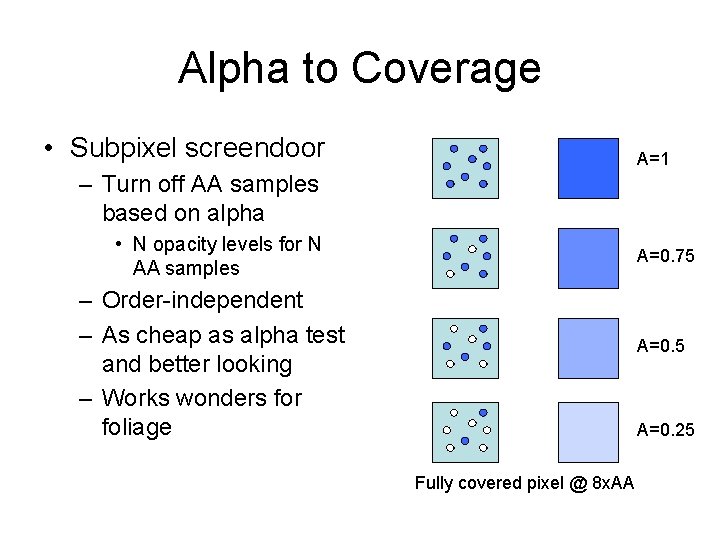 Alpha to Coverage • Subpixel screendoor A=1 – Turn off AA samples based on