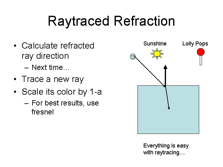 Raytraced Refraction • Calculate refracted ray direction Sunshine Lolly Pops – Next time… •