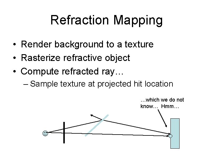 Refraction Mapping • Render background to a texture • Rasterize refractive object • Compute