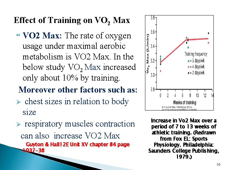 Effect of Training on VO 2 Max: The rate of oxygen usage under maximal