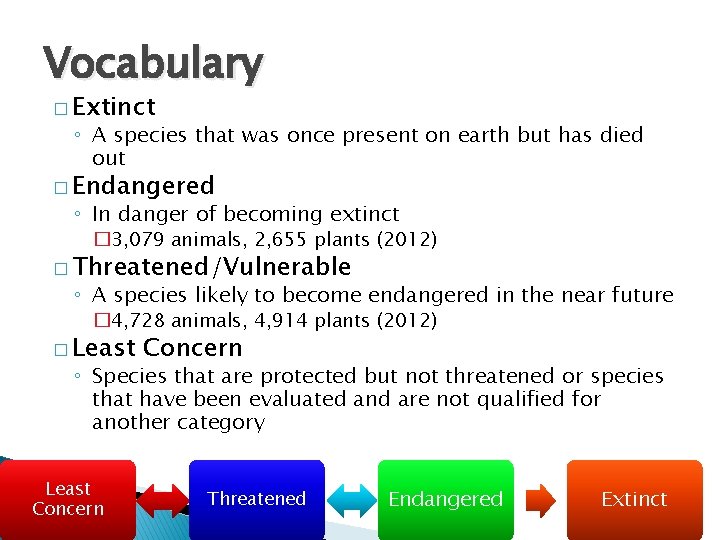 Vocabulary � Extinct ◦ A species that was once present on earth but has