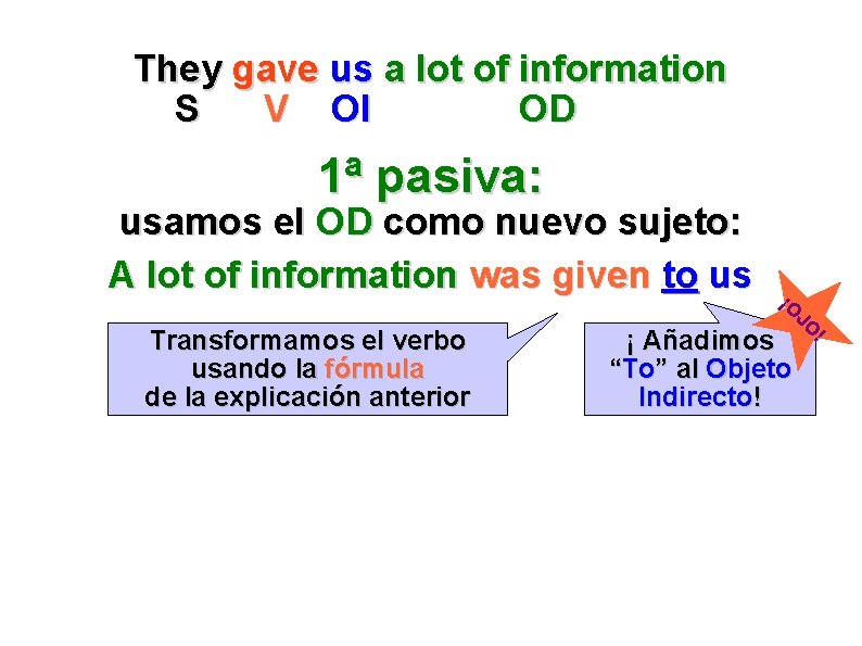 They gave us a lot of information S V OI OD 1ª pasiva: usamos