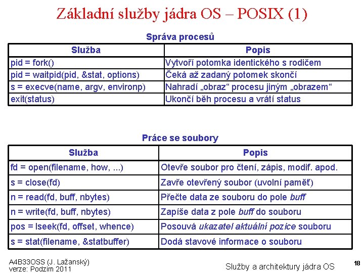 Základní služby jádra OS – POSIX (1) Správa procesů Služba pid = fork() pid