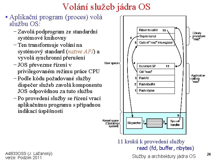 Volání služeb jádra OS • Aplikační program (proces) volá službu OS: − Zavolá podprogram