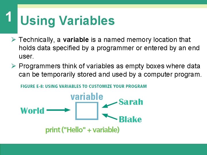 1 Using Variables Ø Technically, a variable is a named memory location that holds 1 Using Variables Ø Technically, a variable is a named memory location that holds