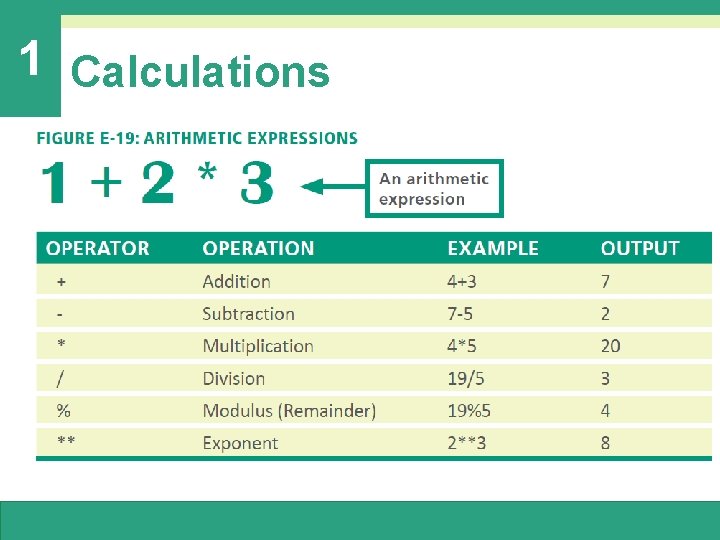 1 Calculations 1 Calculations
