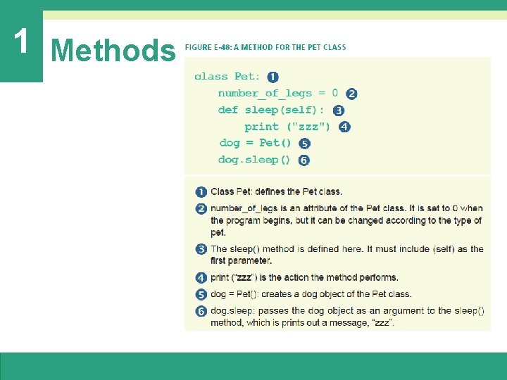 1 Methods 1 Methods
