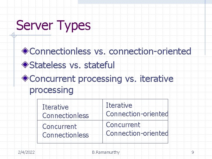 Server Types Connectionless vs. connection-oriented Stateless vs. stateful Concurrent processing vs. iterative processing 2/4/2022