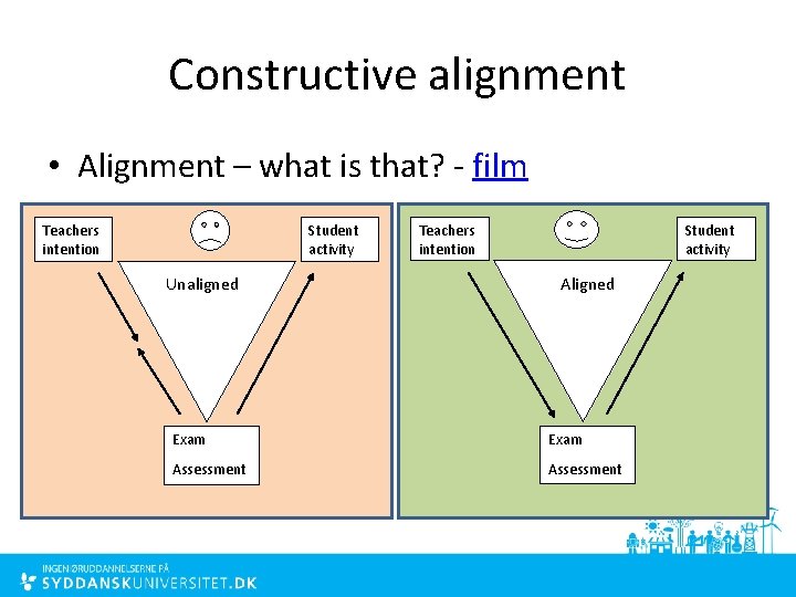 Constructive alignment • Alignment – what is that? - film Teachers intention Student activity