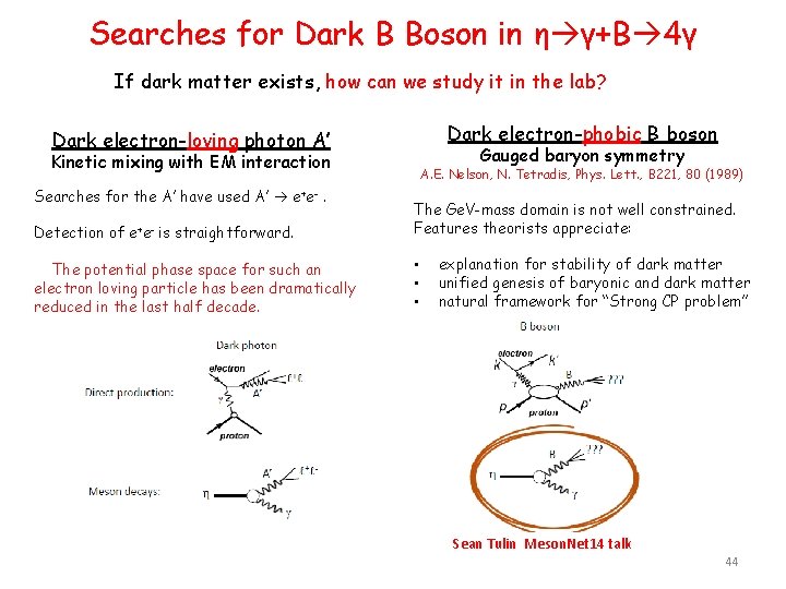 Searches for Dark B Boson in η γ+B 4γ If dark matter exists, how