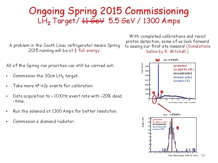 Ongoing Spring 2015 Commissioning LH 2 Target/ 11 Ge. V 5. 5 Ge. V