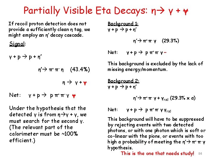 Partially Visible Eta Decays: η γ + γ If recoil proton detection does not