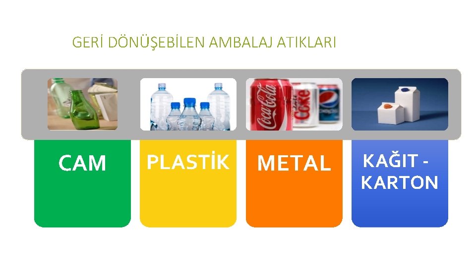 GERİ DÖNÜŞEBİLEN AMBALAJ ATIKLARI CAM PLASTİK METAL KAĞIT KARTON 