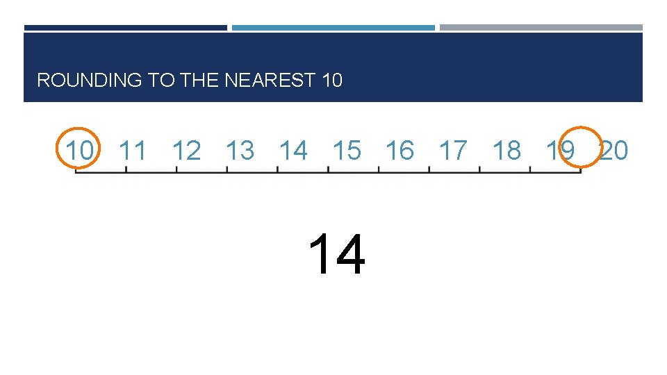 ROUNDING TO THE NEAREST 10 10 11 12 13 14 15 16 17 18