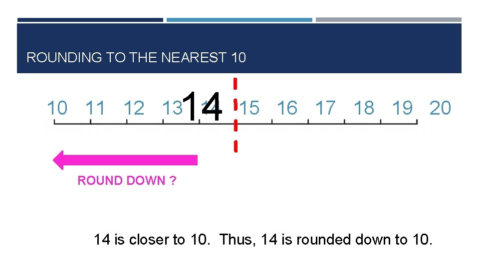 ROUNDING TO THE NEAREST 10 14 10 11 12 13 14 15 16 17