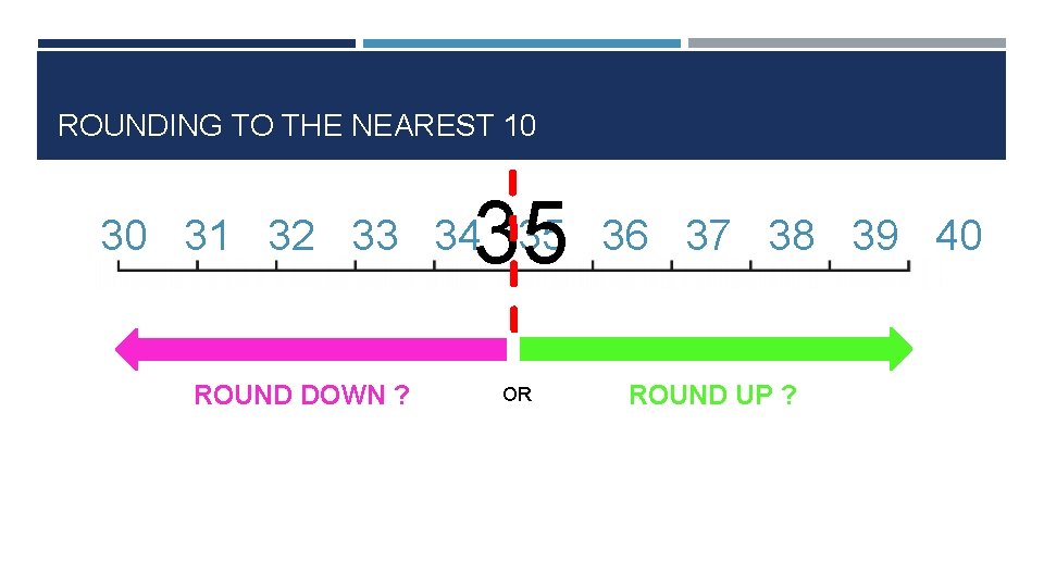 ROUNDING TO THE NEAREST 10 35 30 31 32 33 34 35 36 37